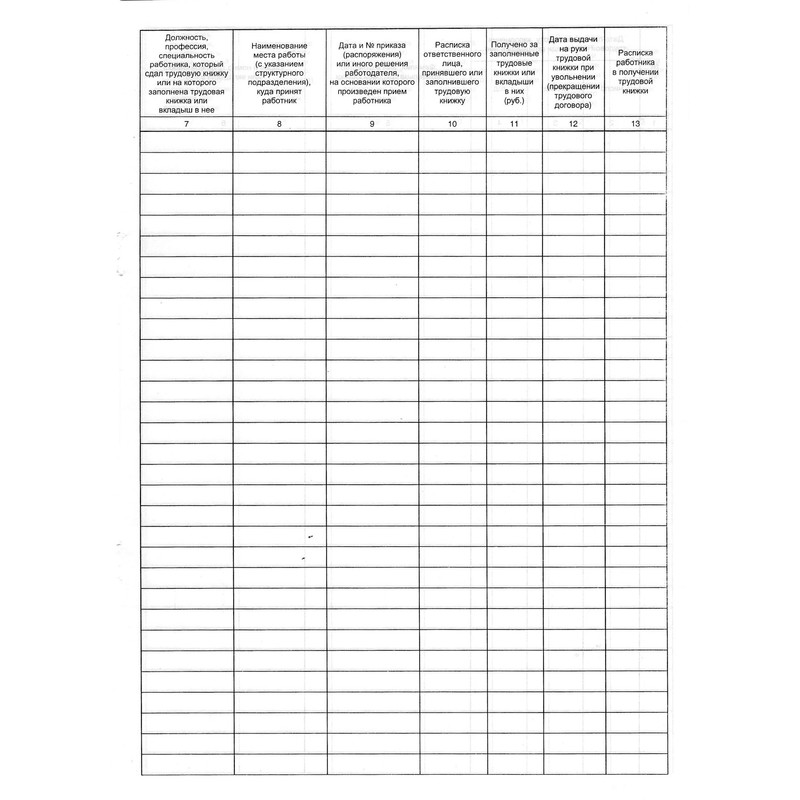 Бланк Учета Товара В Магазине Бланк Учета Товара В Магазине